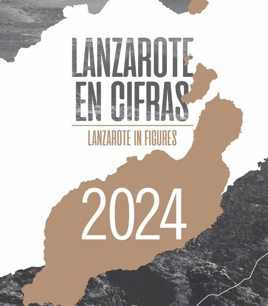 El Centro de Datos del Cabildo publica el informe “Lanzarote en Cifras 2024”